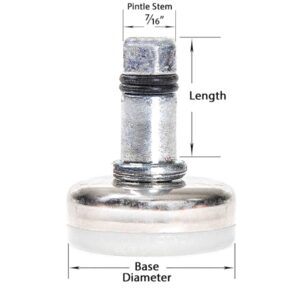 pintle