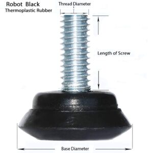 Furniture Leveling Glide <br> Rubber or Plastic - Robot 455 </br>